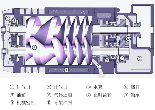 技术参数：内部结构图.jpg